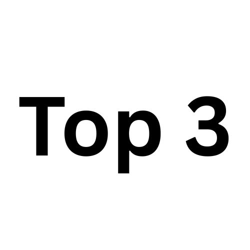topthreechinese.ie favicon